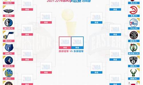 新赛季nba赛程表_nba新赛季,赛程,排名,数据