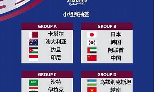 u23亚洲杯分组情况公布_u23亚洲杯分组出炉