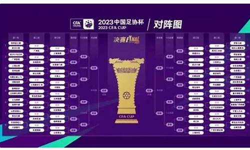 足协杯赛程2023对阵表_足协杯赛程2023对阵表图