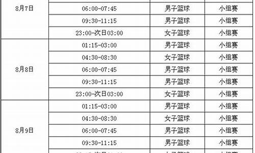 奥运女蓝赛程表_奥运会女篮球赛程表