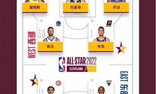 nba全明星投票入口2022虎扑_nba全明星投票公布