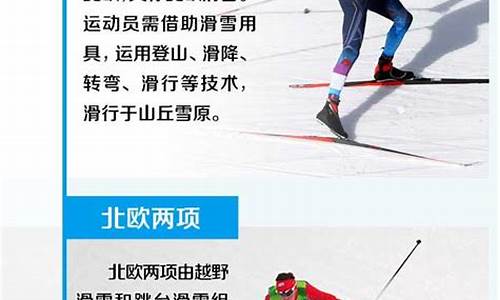 冬奥会比赛项目英文介绍_冬奥会比赛项目英语介绍