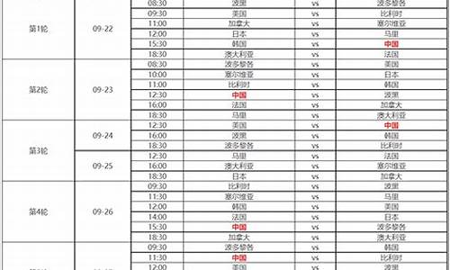 全运会女篮赛程表最新_全运会女篮赛程表2021