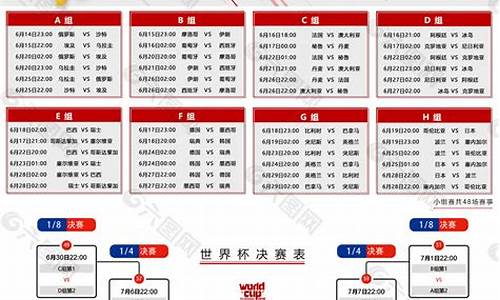 世界杯比赛表格官方制作_世界杯比赛表格官方