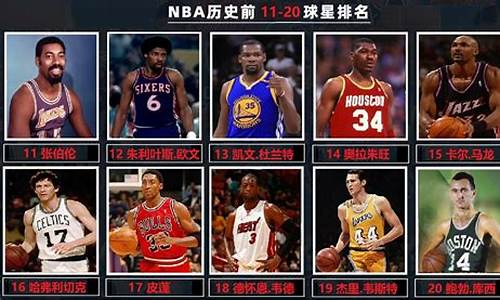 nba历史五十大巨星排名最新_nba前五十大巨星