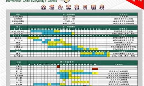 全运会决赛日程表_全运会决赛日程表最新