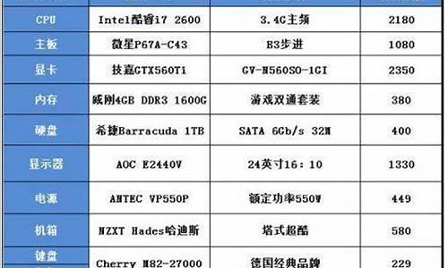 实况2013最低配置_实况2013配置要求