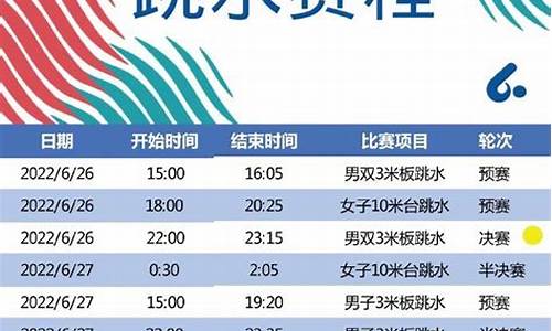 世锦赛2022赛程表跳水_世锦赛跳水冠军名单