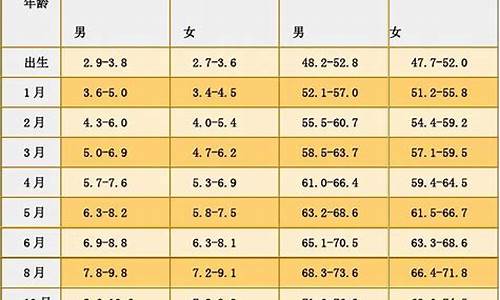 布鲁克斯身高体重标准_布鲁克斯怎么受伤的