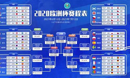 欧洲杯篮球预选赛2020赛程_欧洲杯篮球锦标赛赛程