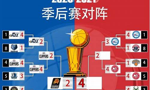 21年nba总决赛详细数据_21年nba总决赛详细数据