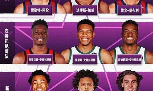 nba全明星完整_nba全明星2821