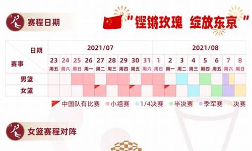 东京奥运会篮球赛程7月24号开赛_东京奥运会篮球赛程7月24号