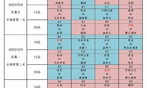 汤姆斯杯2022赛程表_汤姆斯杯2022赛程表最新