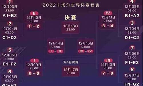 尤伯杯决赛结果_2022年尤伯杯决赛时间