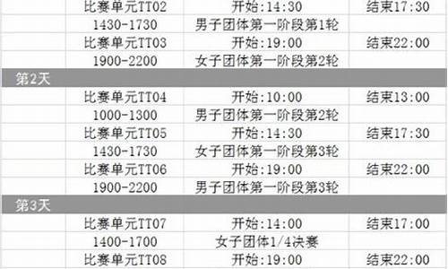 太原乒乓球比赛今日赛程_乒乓球比赛今日赛程