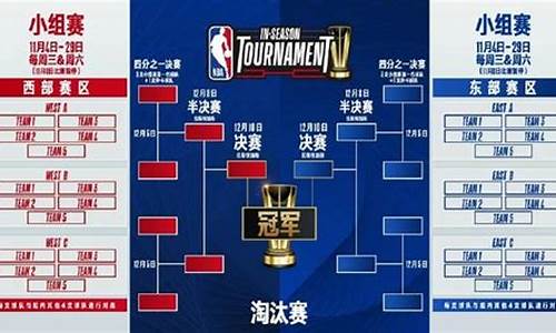 nba新赛季季中锦标赛几号开始_nba新赛季揭幕