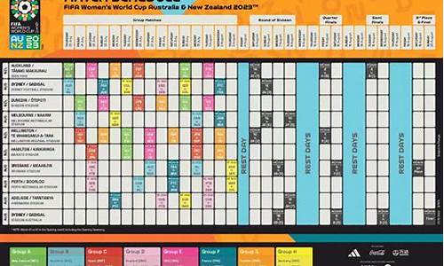 女足赛程2022时间表格_女足比赛结果最新