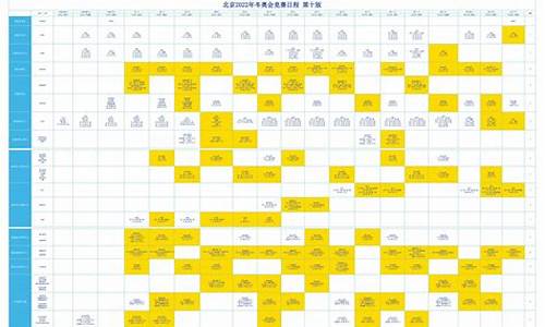 冬奥会比赛时间表_冬奥会2022比赛时间