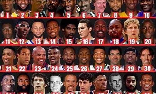 nba历史10大巨星排行榜_nba历史50大巨星排名艾弗森