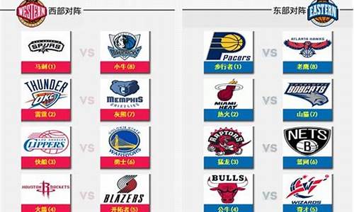 nba季后赛形势分析_nba季后赛情况战况