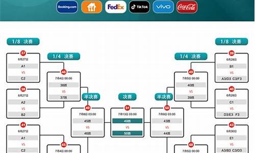 决赛比赛规则最新_欧洲杯决赛比赛规则