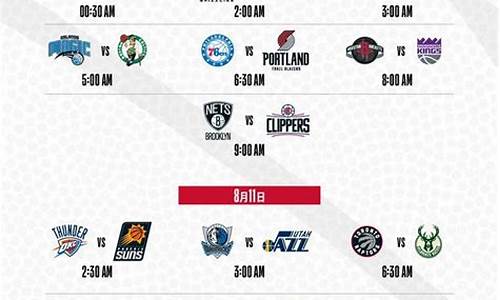 nba今日赛程最新排名_nba今日赛程数据统计