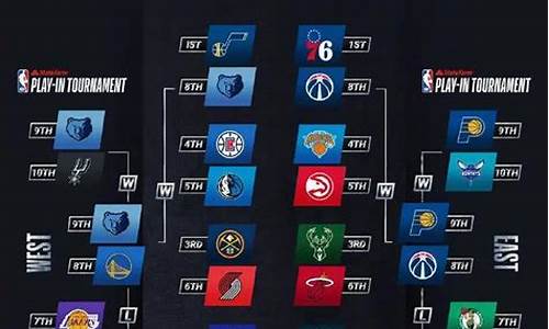 nba季后赛哪里比赛-nba季后赛那里有直播?