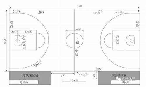 u10u12小篮球比赛规则-全国小篮球u12规则