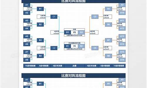 联赛对阵表生成器-对阵图生成器