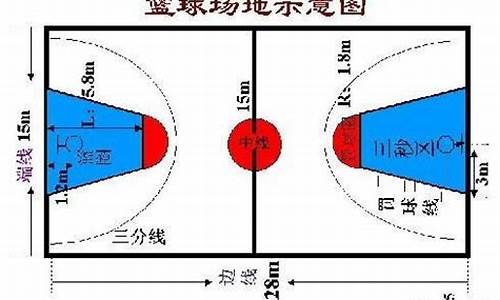 最新篮球规则技术犯规-最新篮球规则 技术犯规