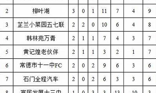 克罗地亚乙级联赛积分榜-克罗地亚甲级联赛