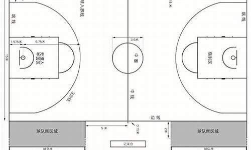 nba篮球比赛标准规则-nba篮球比赛规则大全