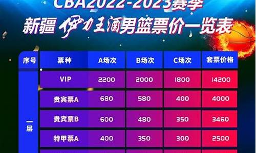 cba新疆队购票-新疆cba篮球票