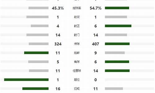 尼姆对阵昂热预测-尼姆vs尼奥尔预测