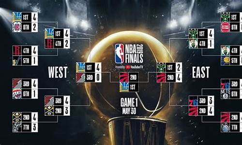 NBA季后赛火箭第3场比赛-nba季后赛火箭第3场比赛视频