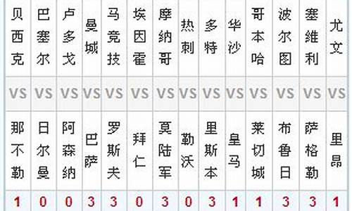 本周六足彩最新对阵表-周六足彩比分