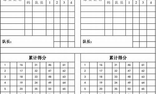 15支队篮球比赛表-15支篮球队应采用什么方法比赛