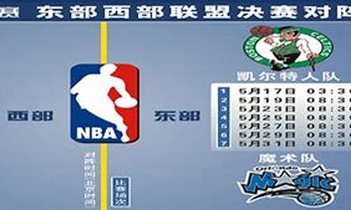 nba17年季后赛对阵-17年wnba季后赛规则