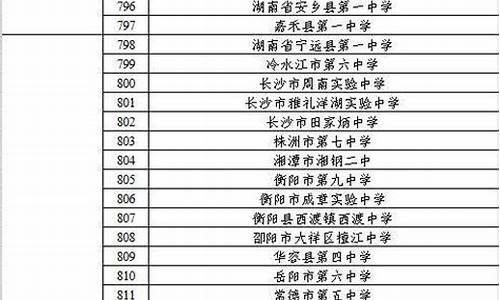 分析篮球项目的项群归属-篮球项目名称