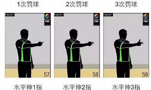 篮球可以直接罚下吗-篮球可不可以