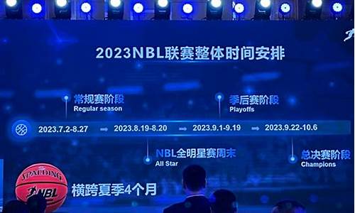 nbl联赛战况排名-nbl联赛最新排名中国