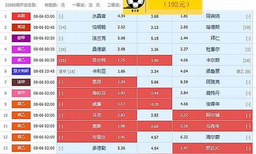 足彩78期十四场对阵表格-足彩78期十四场对阵表