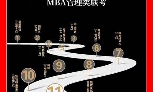 篮球发生冲突-nba篮球起冲突