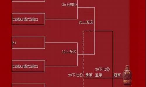 37支队伍单淘汰赛制-37人比赛对阵表